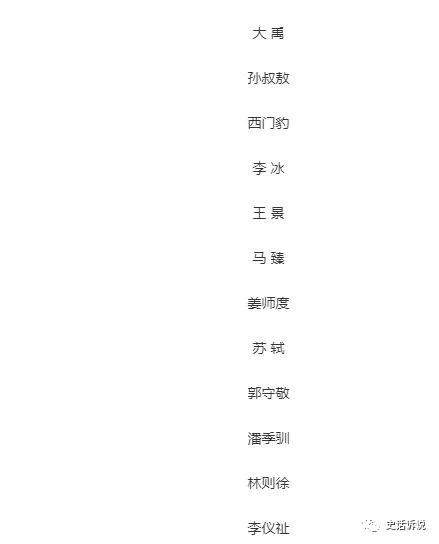 坎儿井|苏轼上了“治水名人”名单，还有一位你更想不到