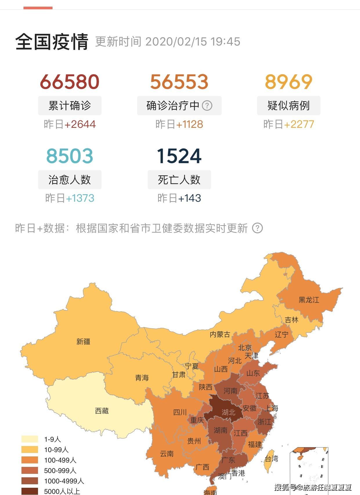 中非八国人口_孙鹏中非矿业照片(3)