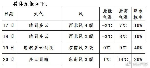 雪霁天晴朗简谱_奇迹暖暖雪霁天图片