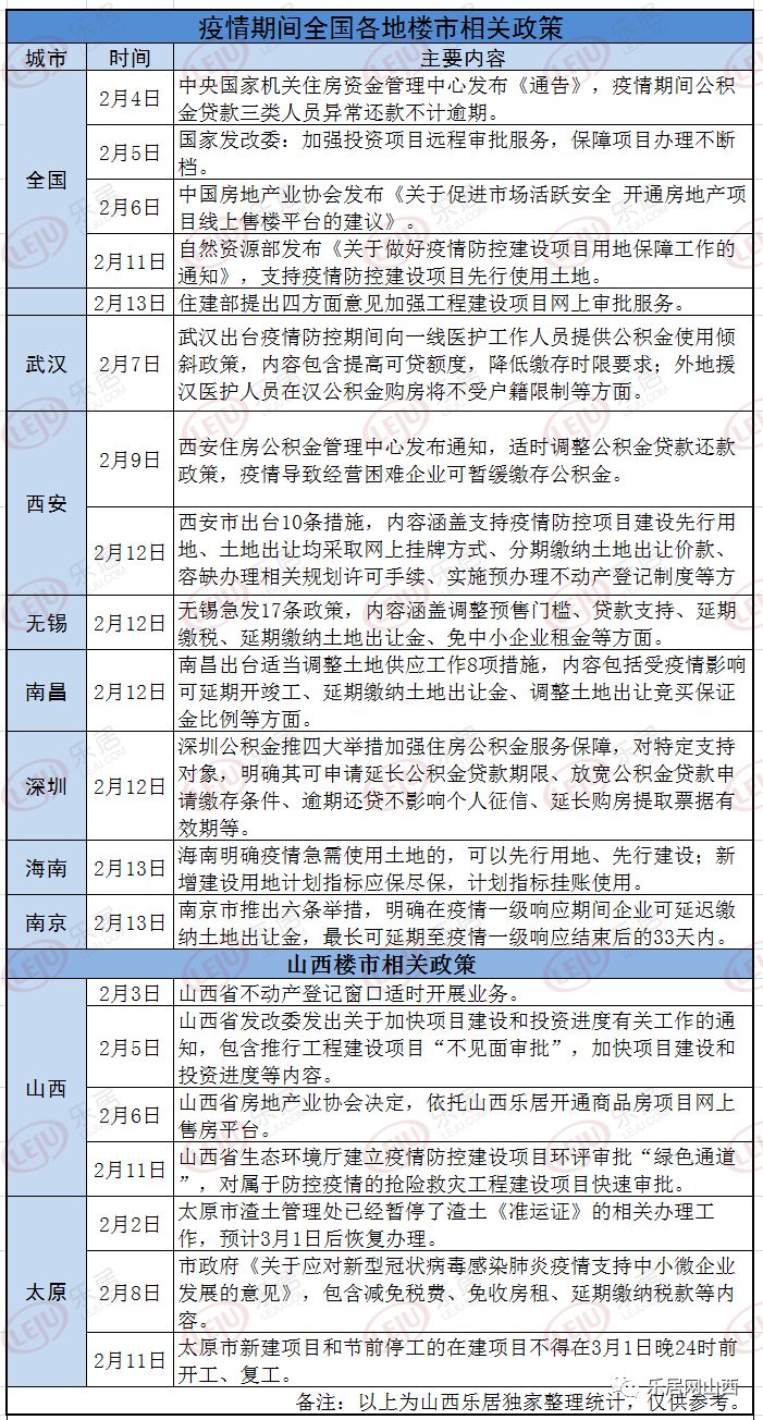 全国人口信息库照片更新_人口普查(2)