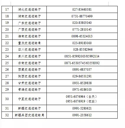 人口数量登记表怎么做_登记表格式怎么做(3)