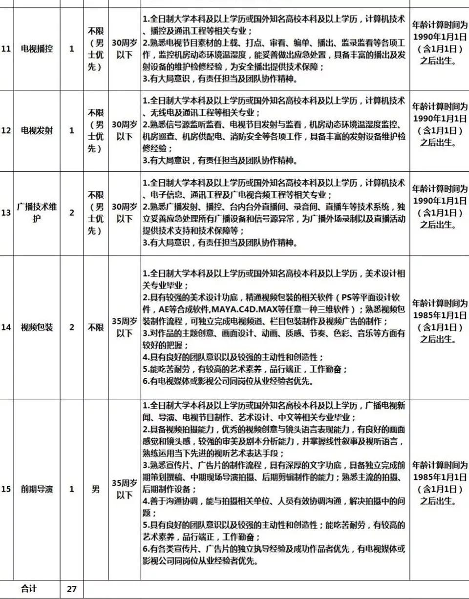 海南省海口人口2020总人数是多少_海南省海口龙湖地产