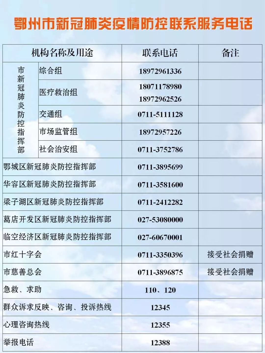 梁子湖区经济总量多少_鄂州梁子湖区(2)