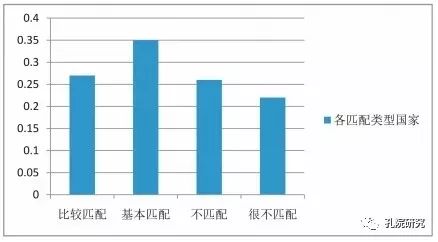 我国人口指标_人口普查图片(2)