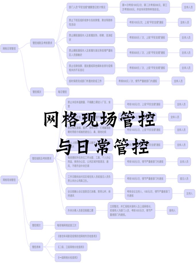 人口普查数据采集程序微信_微信人口普查头像图片(2)