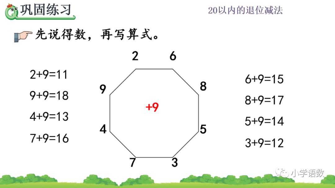 先算:10-9=1,再算:1 1=2 11-9=2 因为:9 2=11,所以:11-9=2 方法 