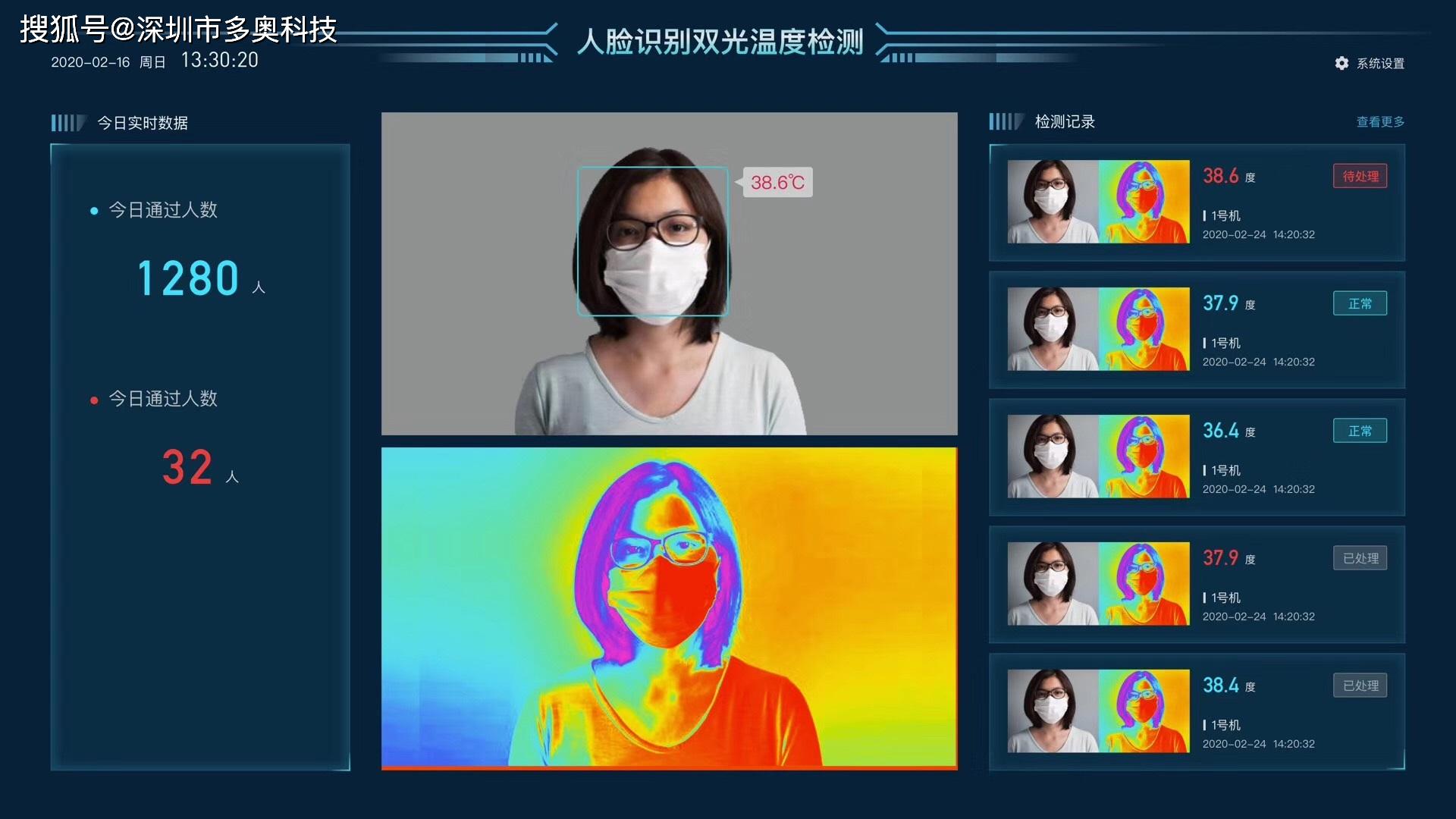 人脸识别双光测温报警高分辨率热成像系统:工业级产品