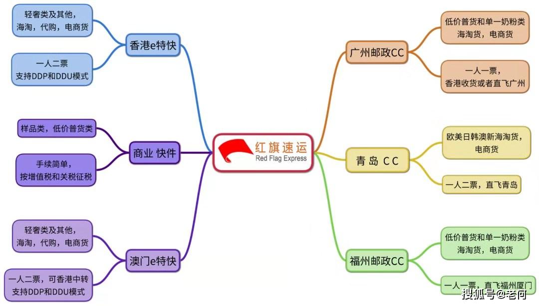 个人口罩清关_戴口罩的卡通图片(3)