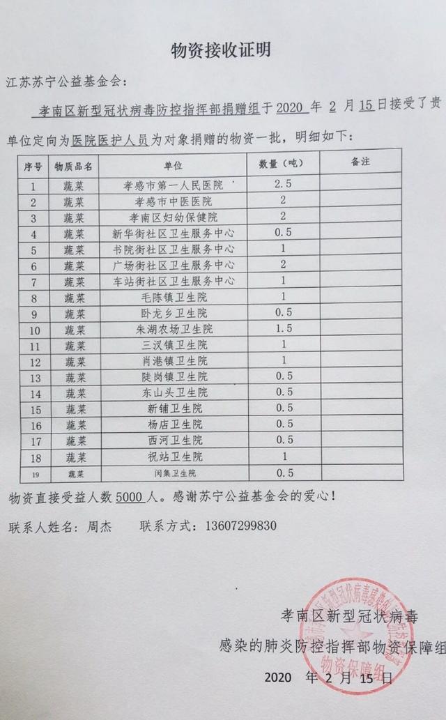 图：孝感当地物资接收证明据了解，在得知武汉部分医院亟需蔬菜物资的信