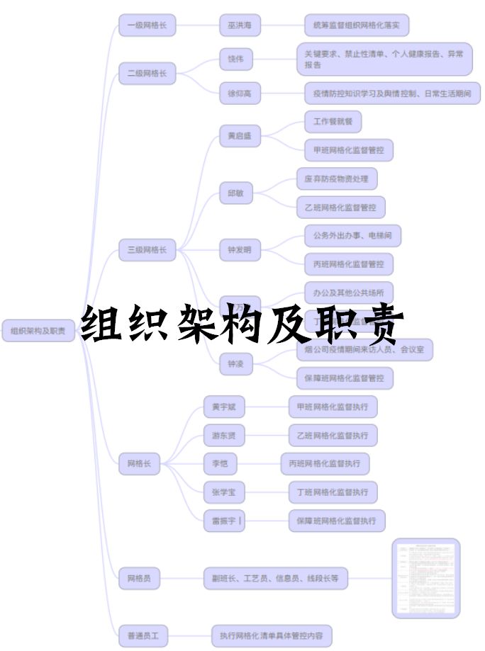 普查人口企业微信_微信人口普查头像图片(2)