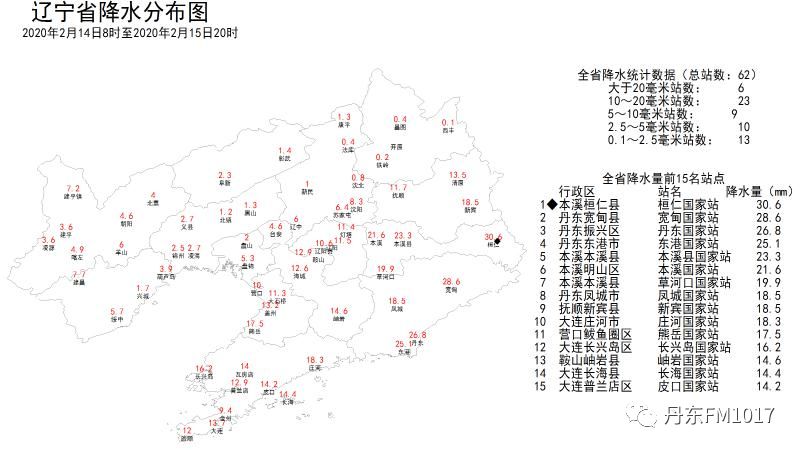 兴城建平GDP_最值得买房养老的地方(3)
