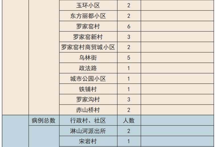 2020年团风县杜皮乡人口_团风县铁铺乡吴大勇(3)