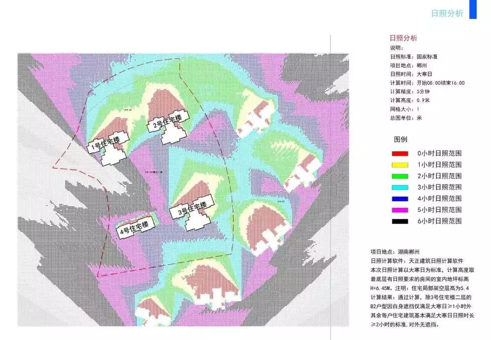 分析图必备日照分析软件及使用教程