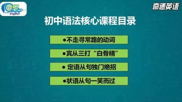 招聘高频_2018建设 中国银行校园招聘高频考点解析课程视频 银行招聘在线课程 19课堂(4)