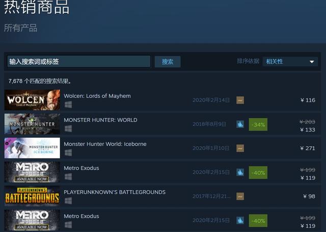 《地铁：逃离》登Steam热销榜在线峰值达1.5万人