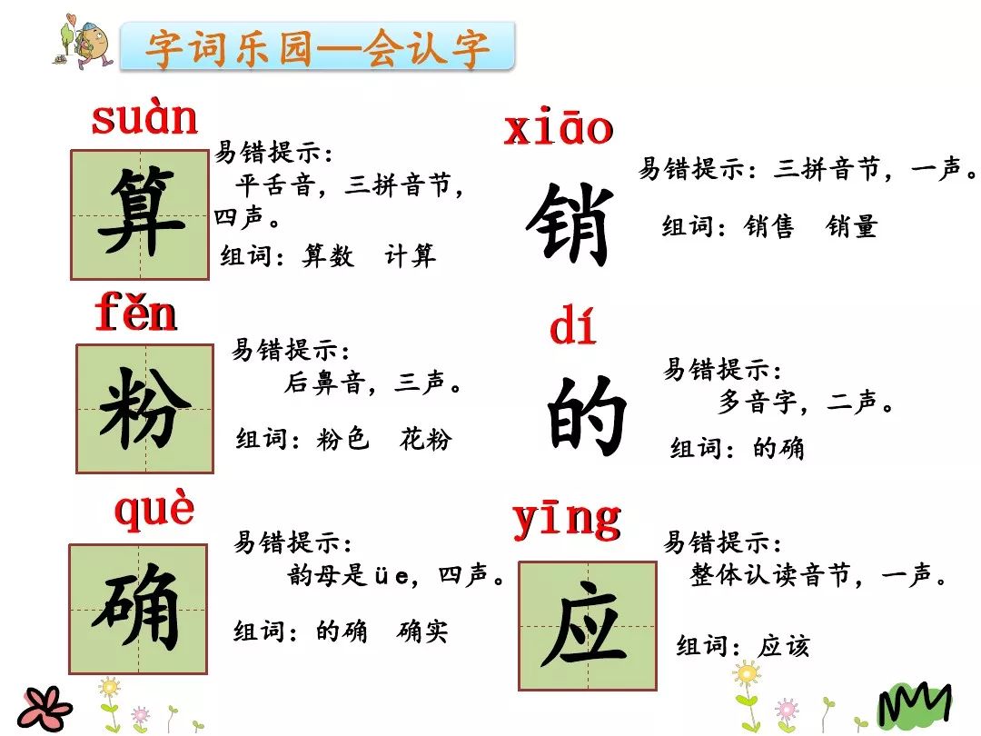 统编版语文二年级下册第6课千人糕微课知识点