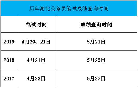 宜昌有多少人口2021_宜昌有美国308激光吗