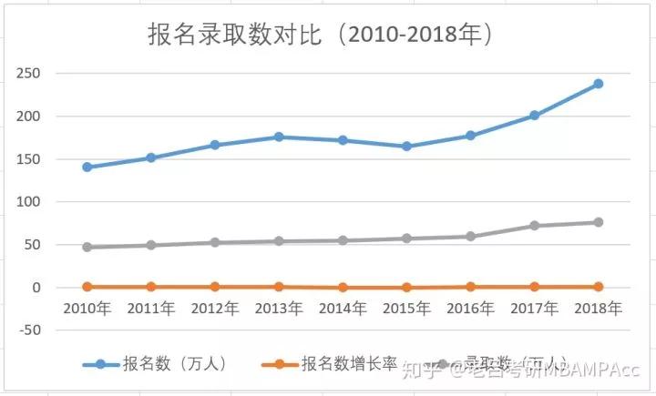 2021年人口数_2020年人口普查图片