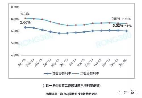 合肥GDP为什么不公布具体_肥西为什么不划入合肥(2)