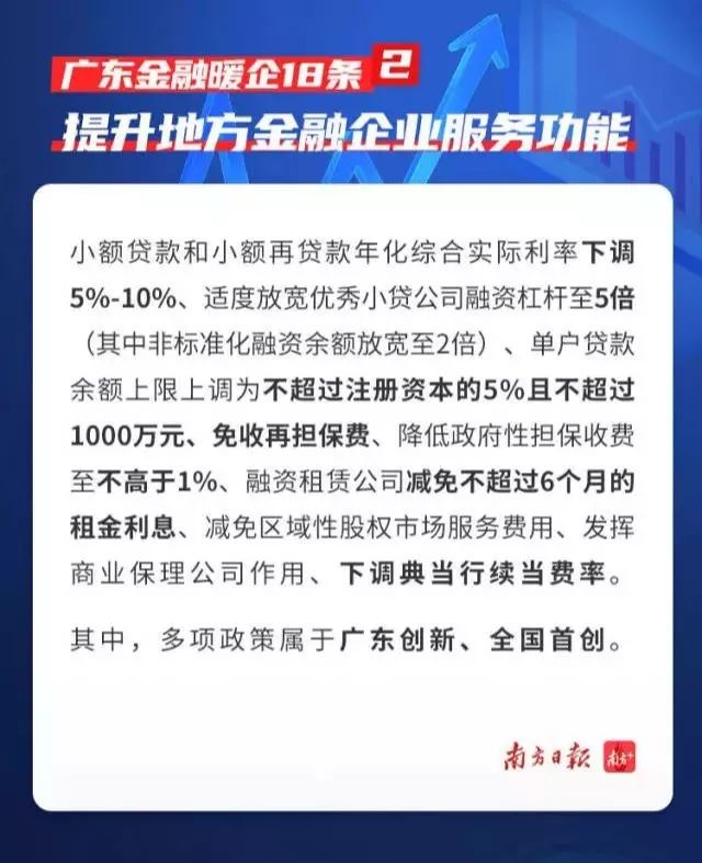 经济总量小的措施建议_世界经济总量图片