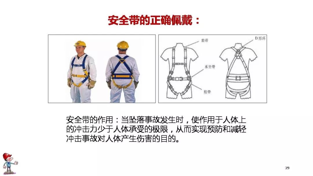 工地复工疫情防护全套资料!视频、应急预案、知识手册、安全培训、台账……