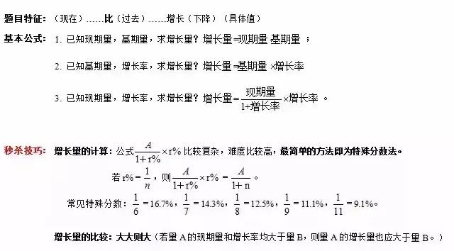 背熟这些万能公式!不用担心做不完公务员考试题!