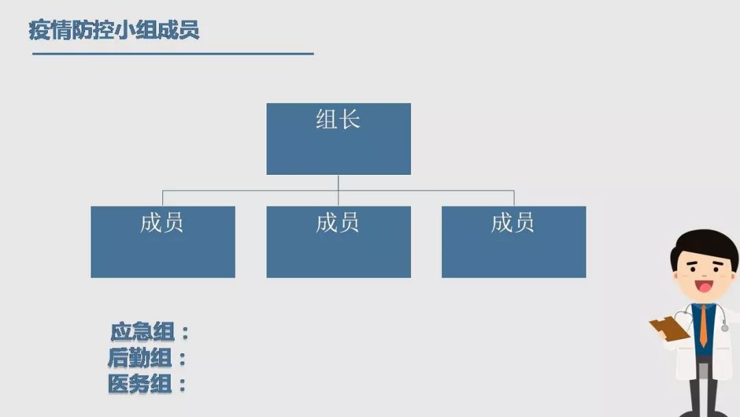 工地复工疫情防护全套资料!视频、应急预案、知识手册、安全培训、台账……