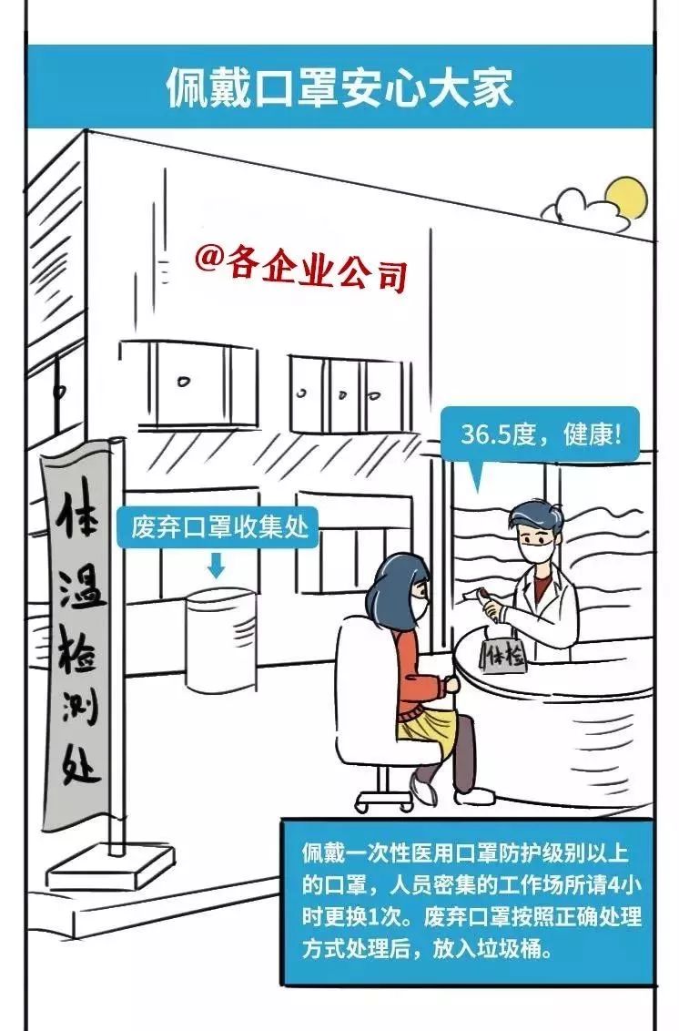 复工人口_复工复产图片