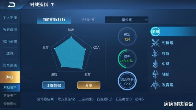 什么时候能打排位 29be9b18ca4141fcbf4df3cec1222a3c.jpeg