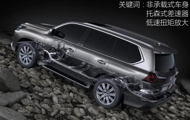 日系最强SUV？起步就配大排量5.7，全时四驱+可变悬架不输