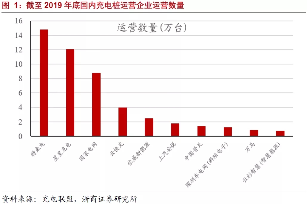 贺州gdp何时达1000亿_惠州近十年来的产业发展(3)