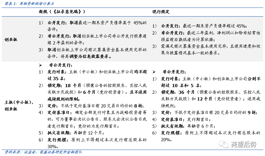 简谱科技融资_北京几何科技公司融资