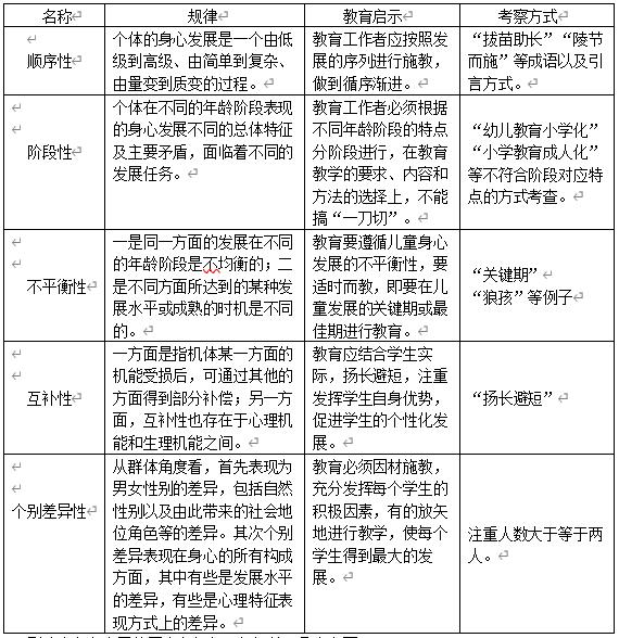 普洱市2020年总人口_普洱市(3)