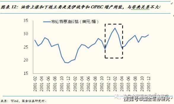 中国gdp一个点多少钱_2020年中国GDP超百万亿 三大原因成就 全球唯一正增长(3)