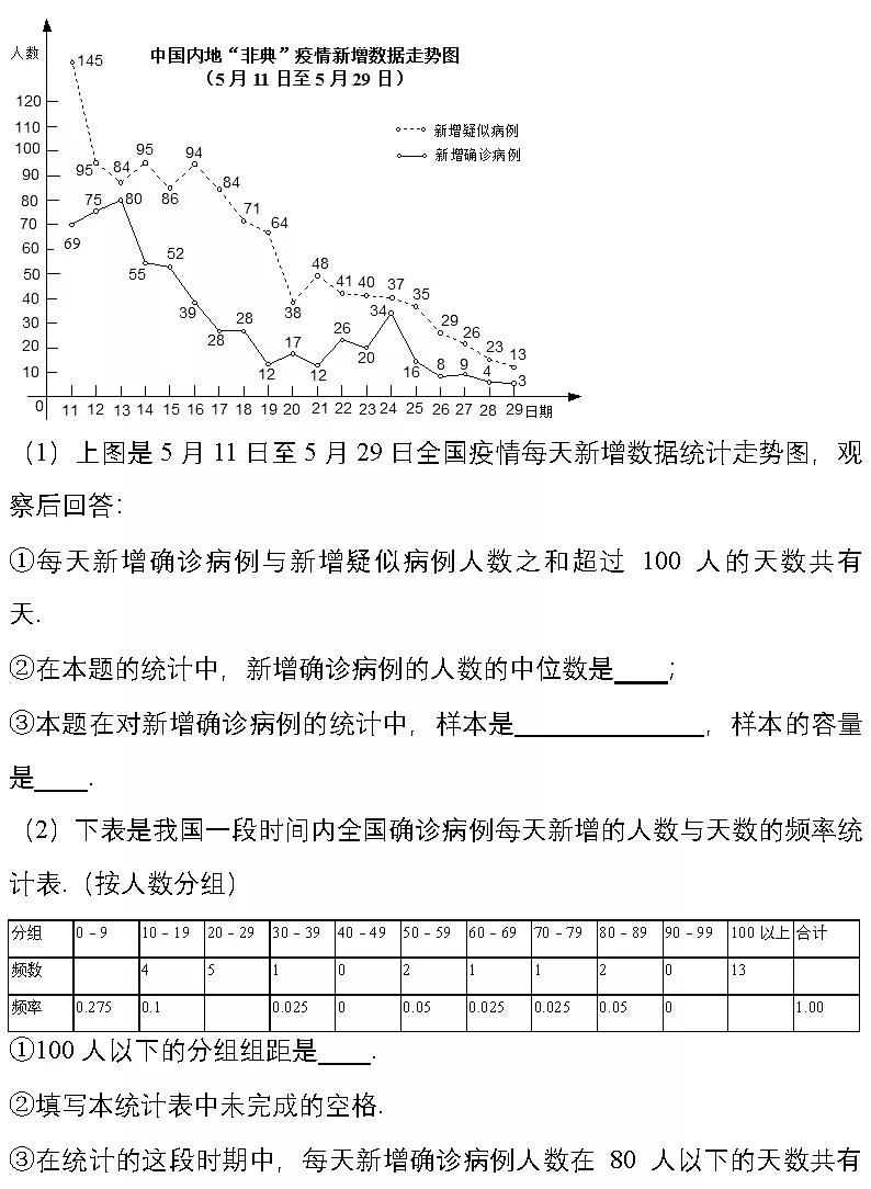 关于gdp的数学问题答案_数学问题,解释答案.(3)