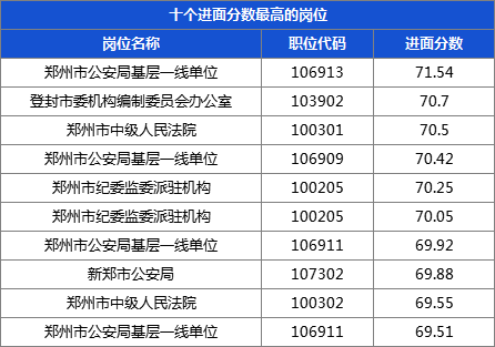 洛阳偃师gdp2020_河南洛阳与山东潍坊的2020上半年GDP出炉,两者排名怎样(2)