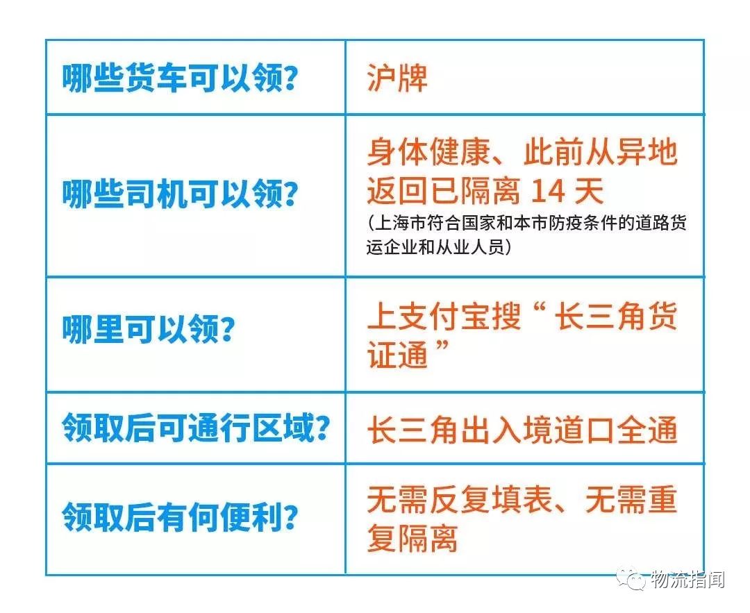 【浙江哪几个地方疫情严重】浙江疫情防控限行政策严控跨省出行
