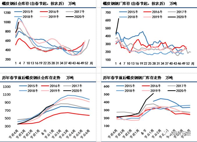 75折售房？恒大给出史上最低折扣促销，房企设法