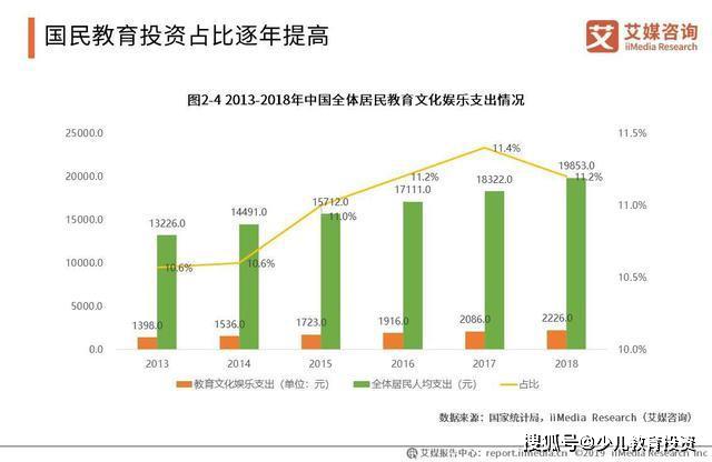 2020年中国各地出生人口_2020年中国人口出生图