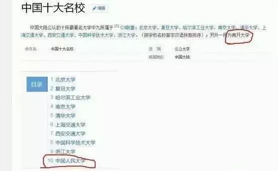 趣谈|“中国十大名校”之争，这斗争形式也太有意思了……