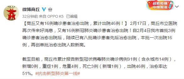【商丘新型肺炎
 /商丘新型肺炎最新情况】