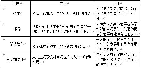 普洱市2020年总人口_普洱市(3)