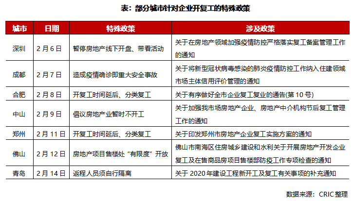 戴流人口_人口普查(3)