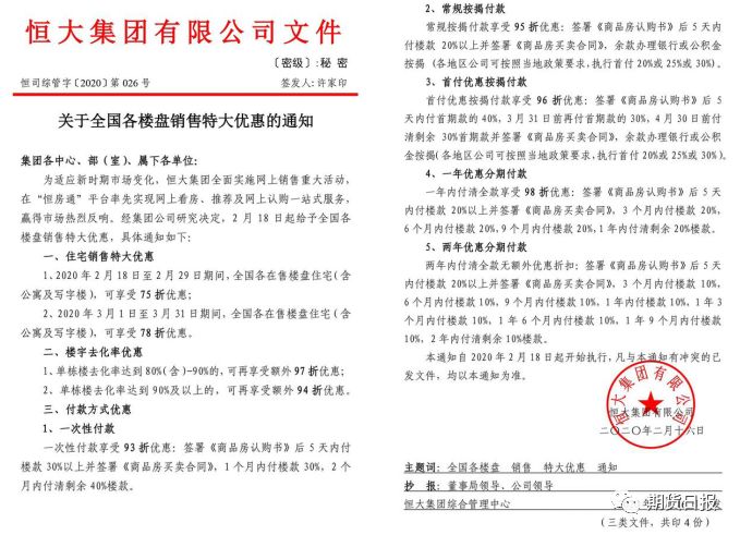 75折售房？恒大给出史上最低折扣促销，房企设法