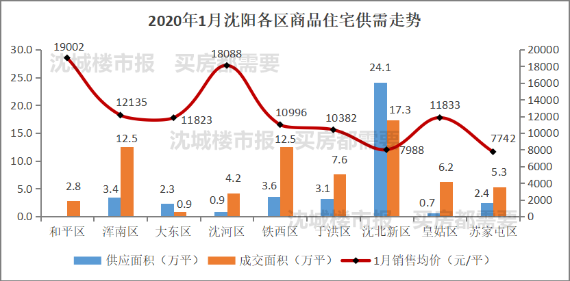 南齐人口有多少_云阳南溪镇有多少人口(2)