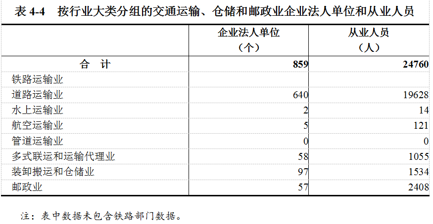 法人占人口比_新加坡人口结构占比图