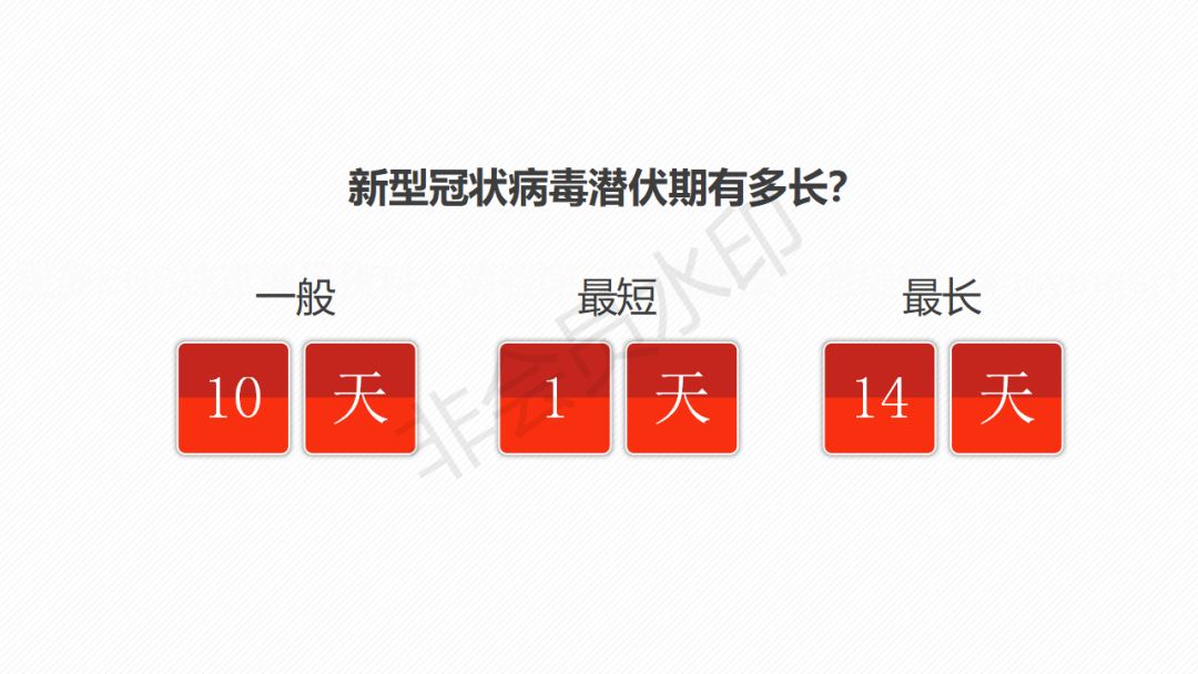 返京人口比例_加拿大人口比例图
