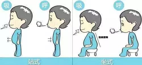 老年慢阻肺是什么病 5fdb03d618c746e8a16e52b888710400.jpeg