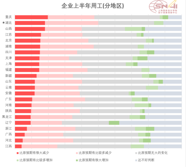 湖北GDP预测_湖北gdp2020(2)