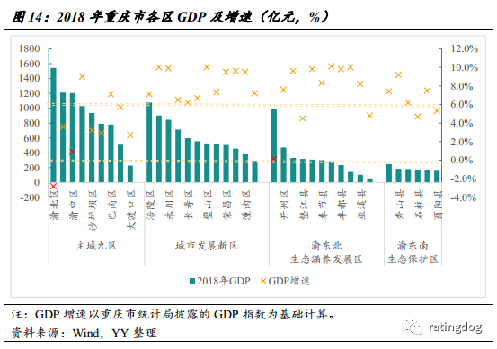 垫江常住人口_垫江牡丹园图片(2)